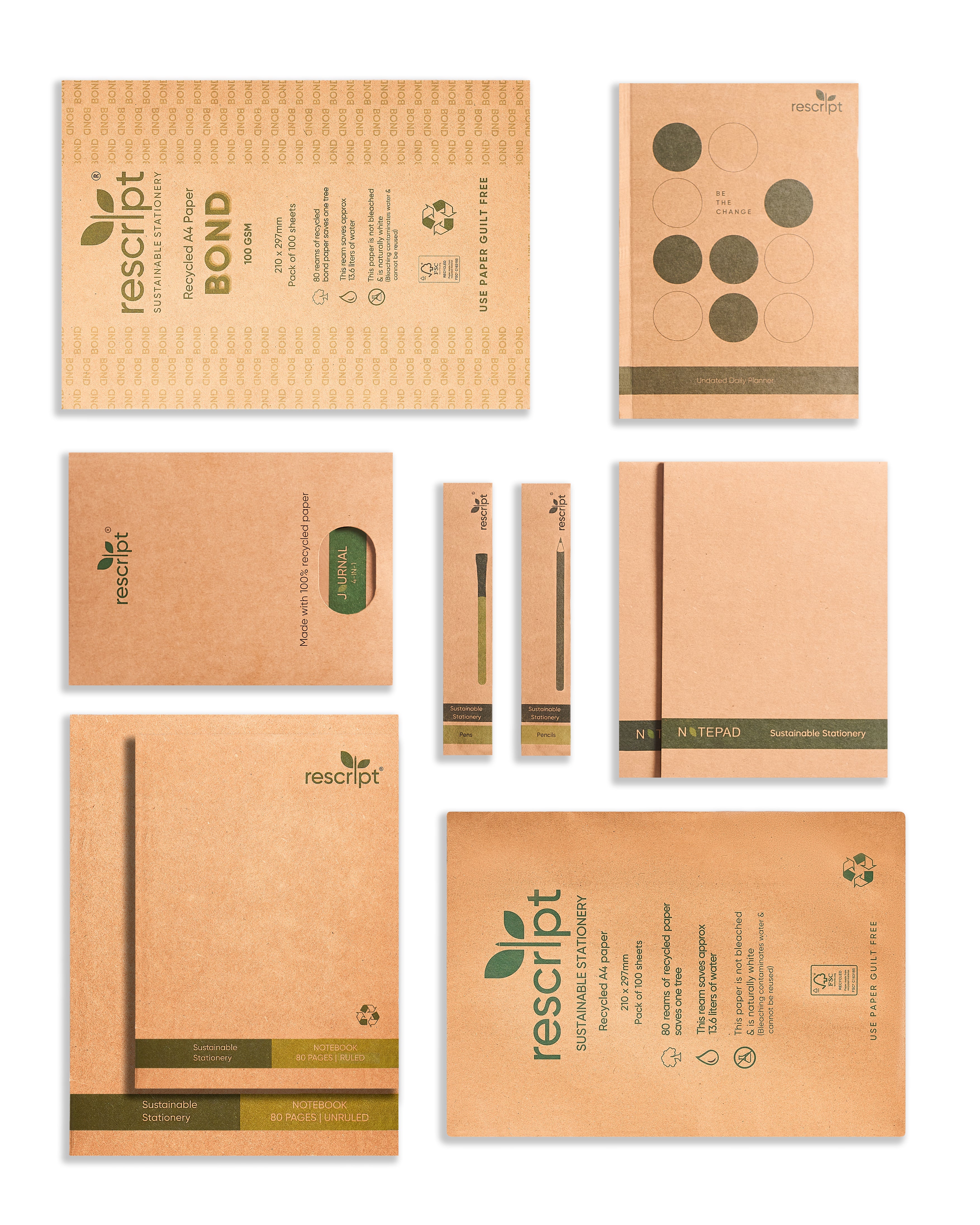All-in-One Kit - Image 4